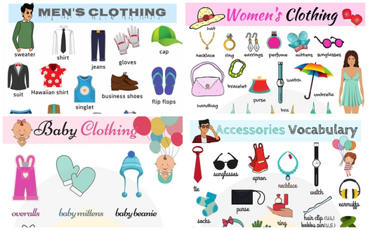 Одяг англійською з перекладом та прикладами