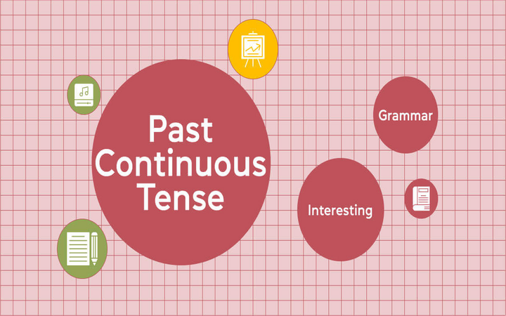 Past Continuous: прошедшее длительное время