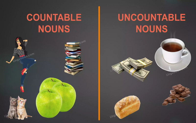 Злічувані та незлічувані іменники в англійській мові
