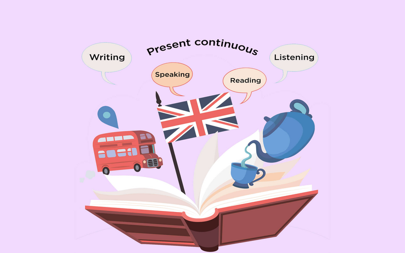 Present Continuous: теперішній тривалий час