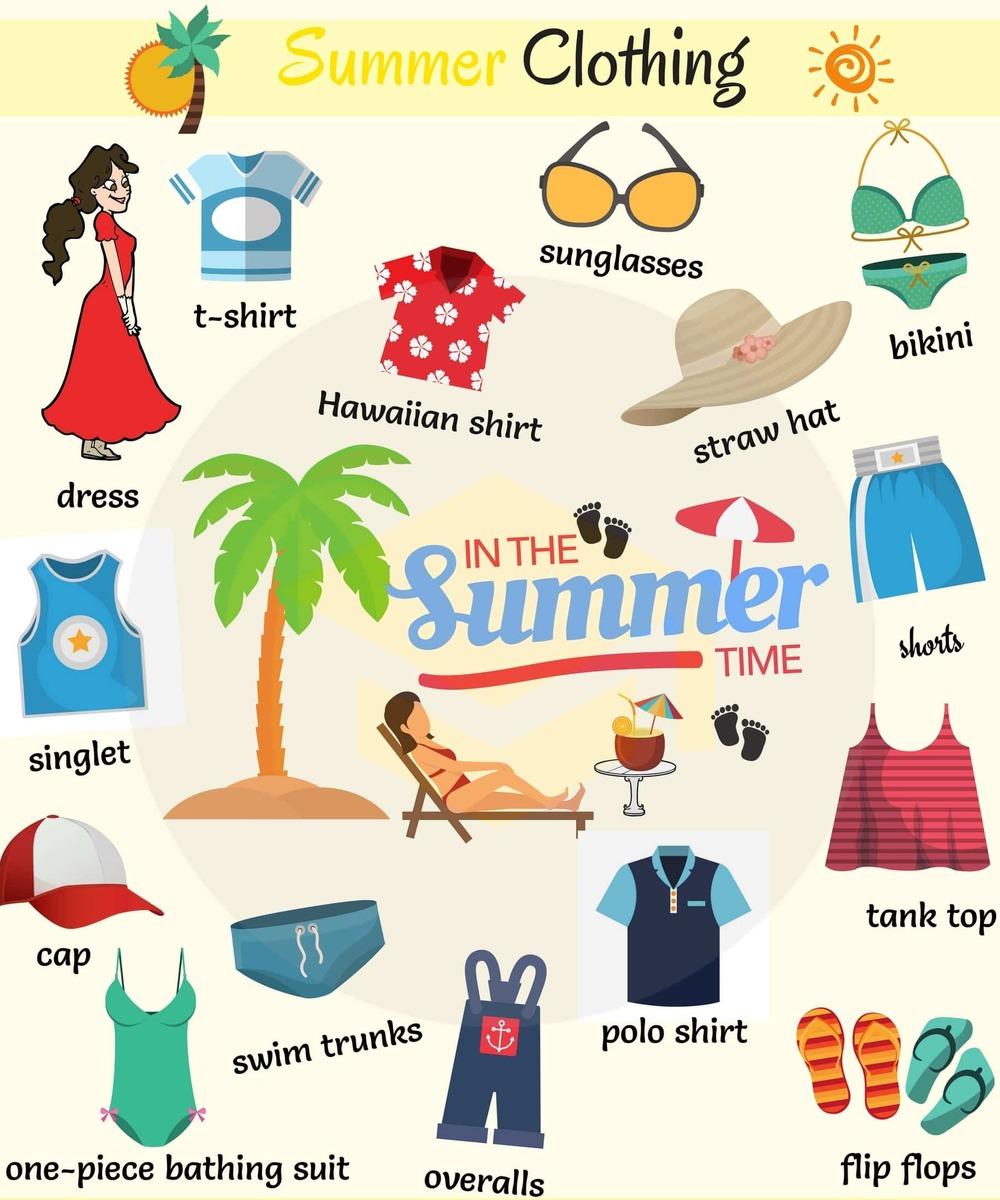 летняя одежда на английском