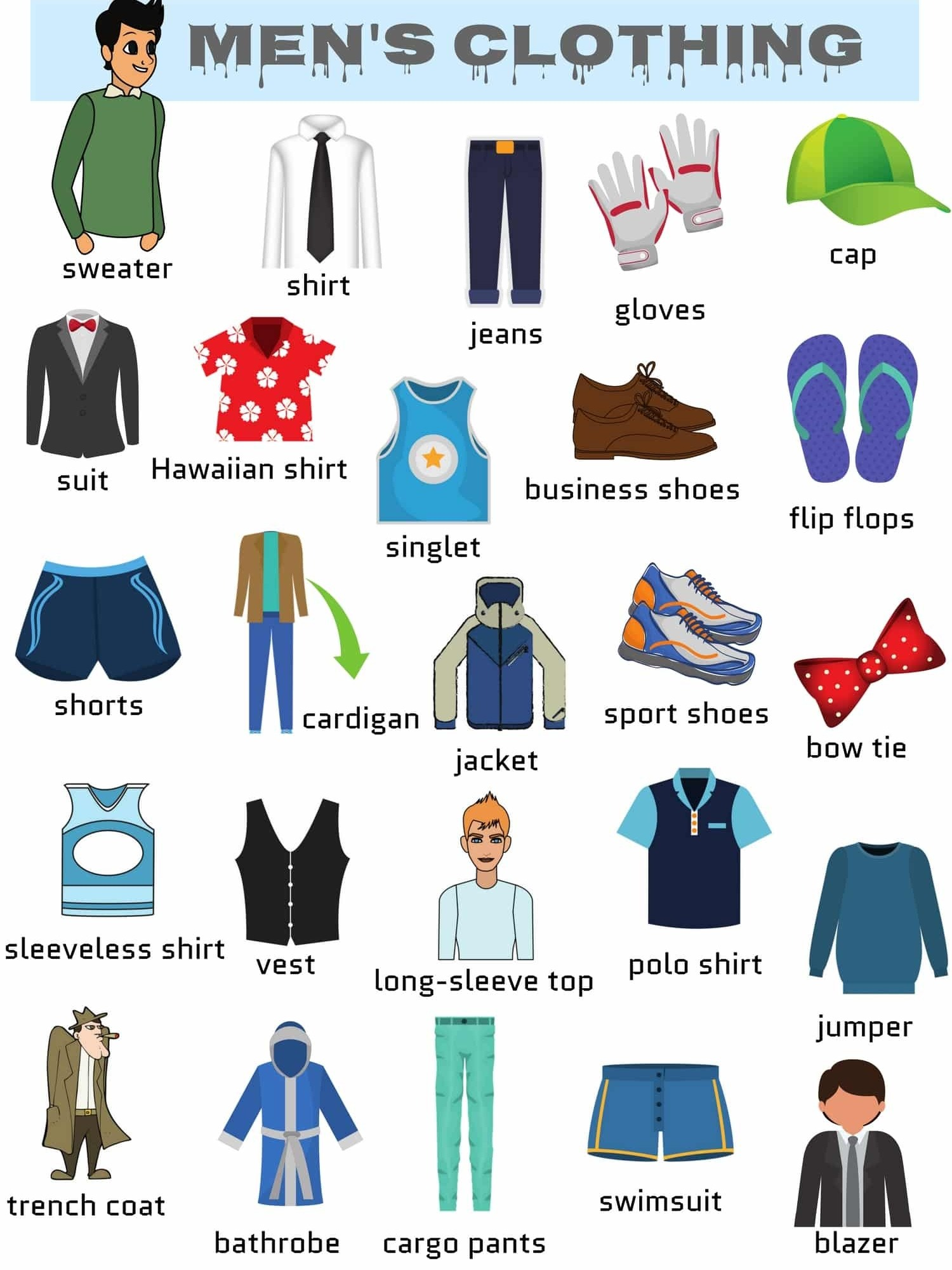одежда на английском для мужчин