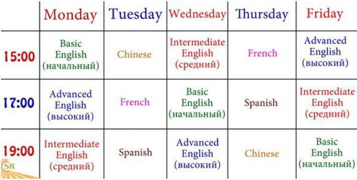 Разговорные клубы с носитетлями из 10 стран: расписание Разговорные клубы с носитетлями из 10 стран: расписание
